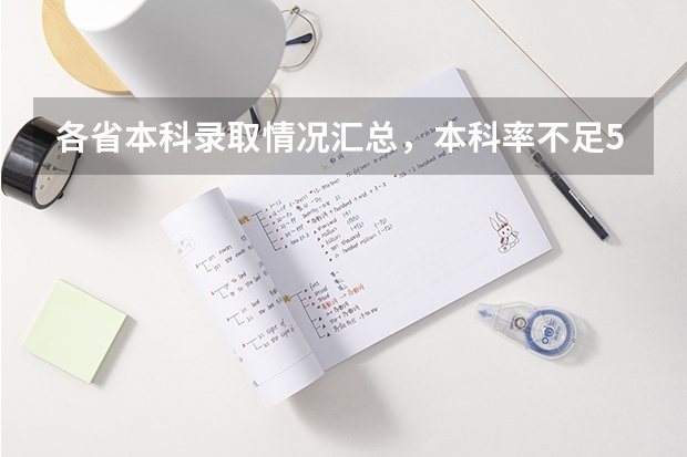 各省本科录取情况汇总，本科率不足50%（2024年内蒙古二本分数线公布）